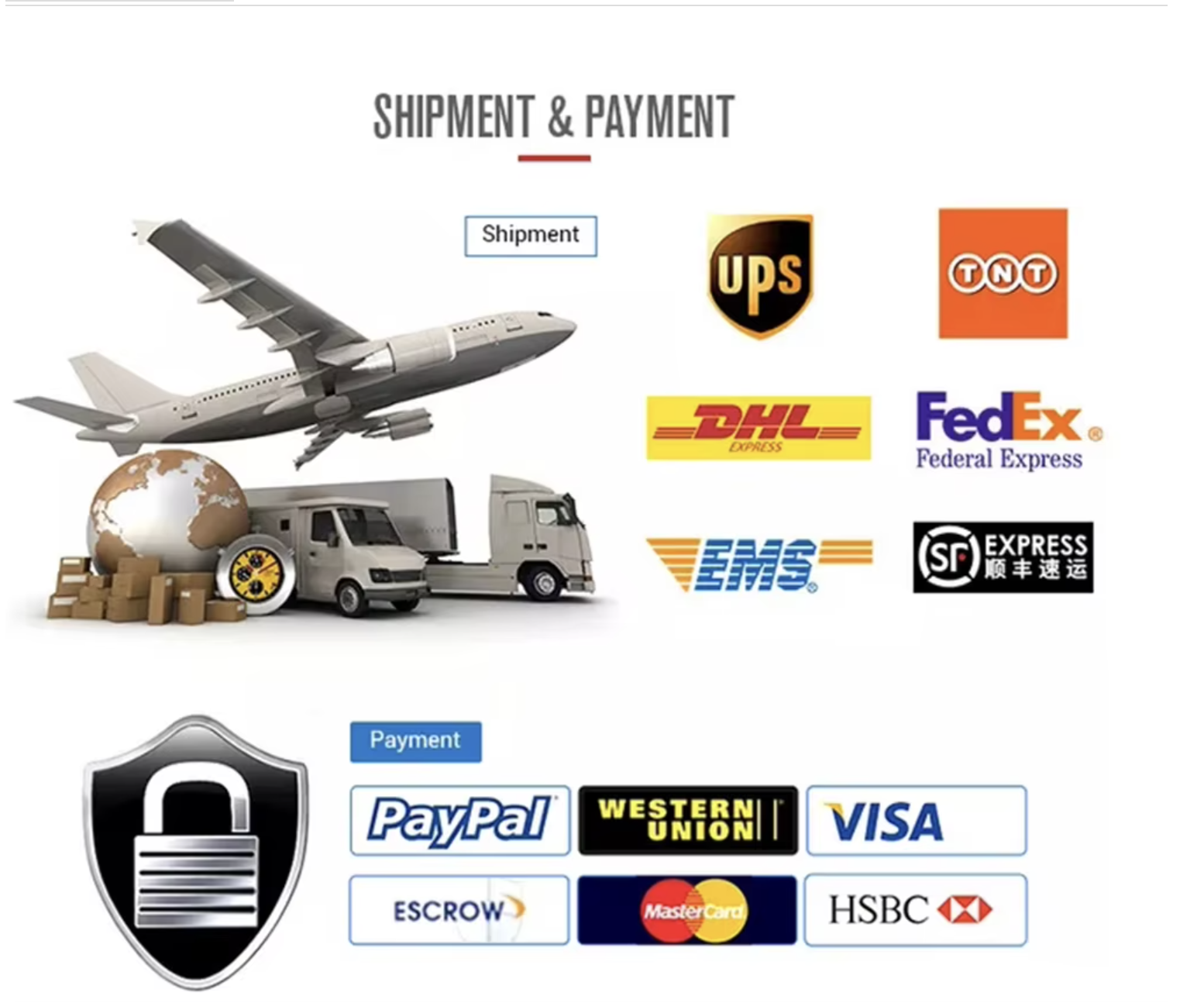 Payment Methods