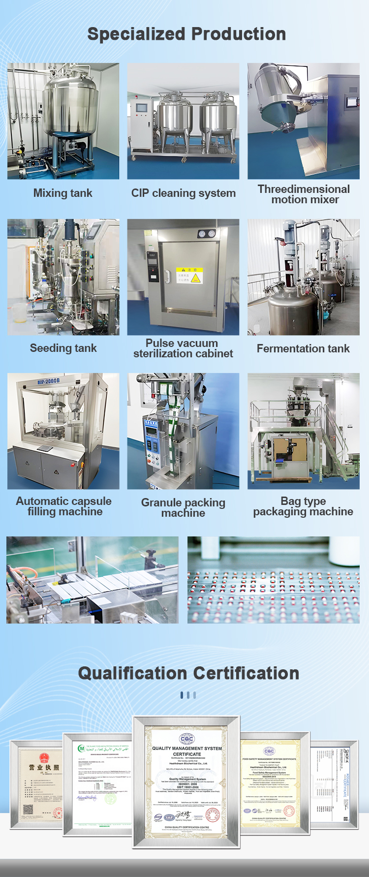 Production Unit