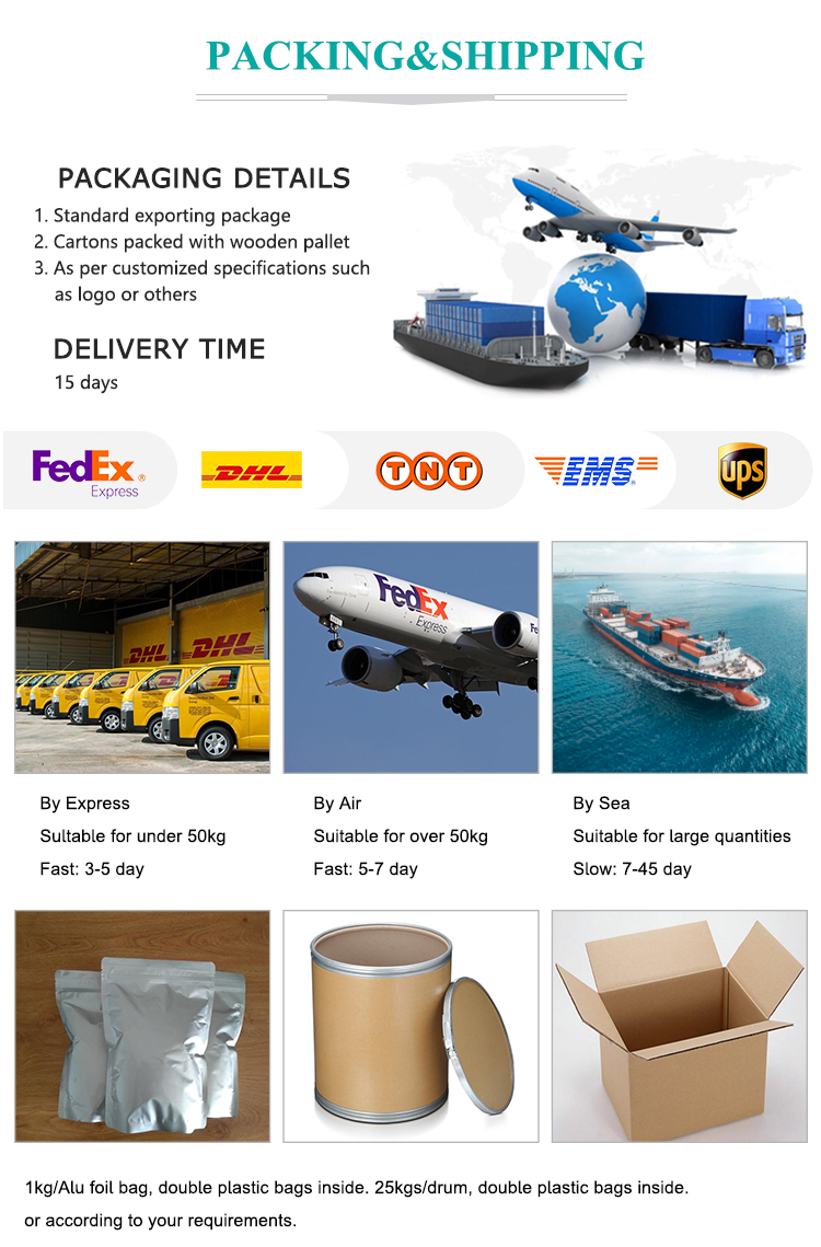 Packing and Delivery