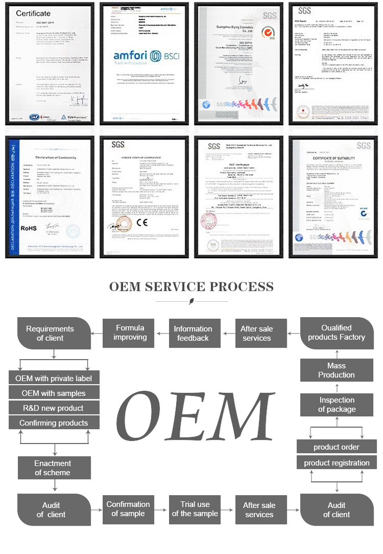 Manufacturing quality certificates