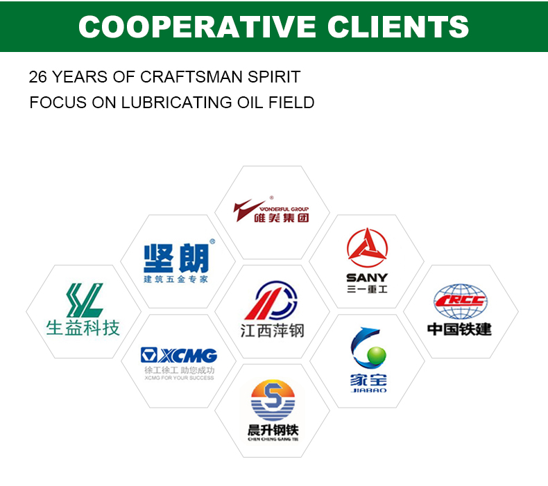 Facility Production