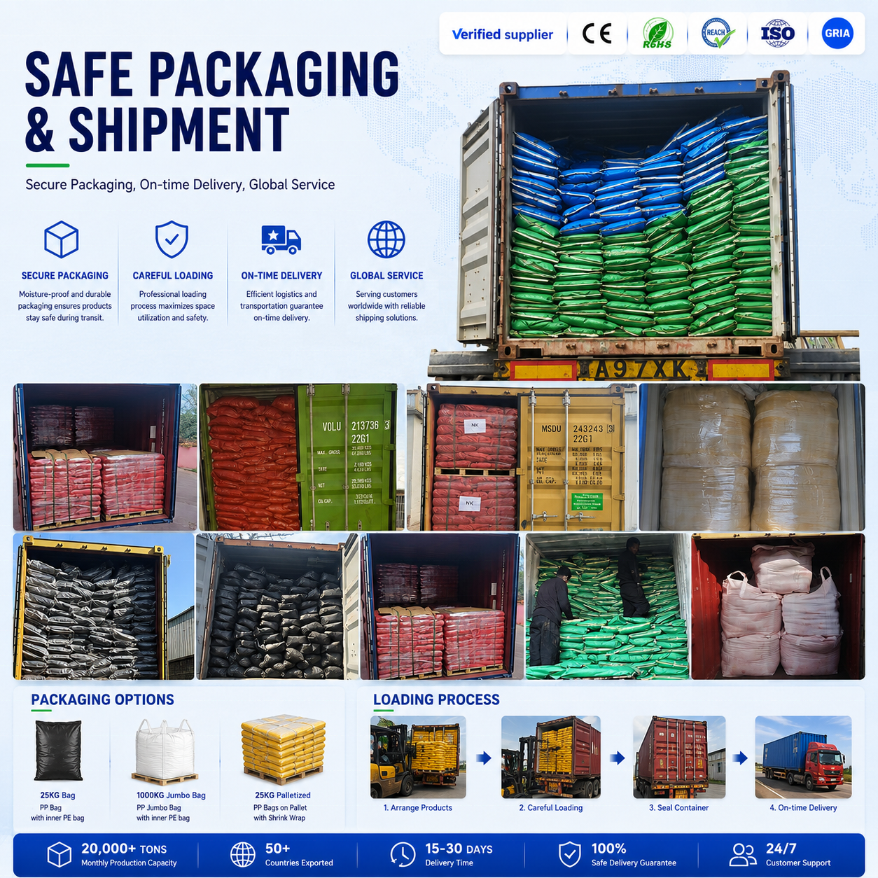 Wholesale Color Pigment Iron Oxide Powder Concrete Iron Oxide Color Cement Pigments Black Iron Oxide Pigments Color