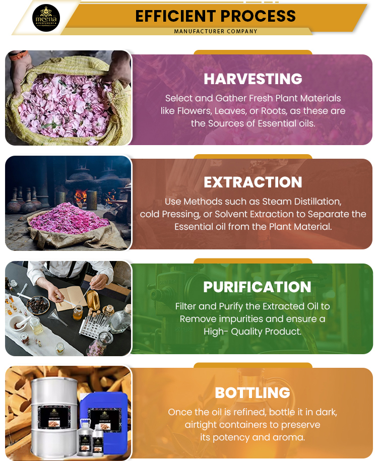 Natural Cosmetics Grade Davana