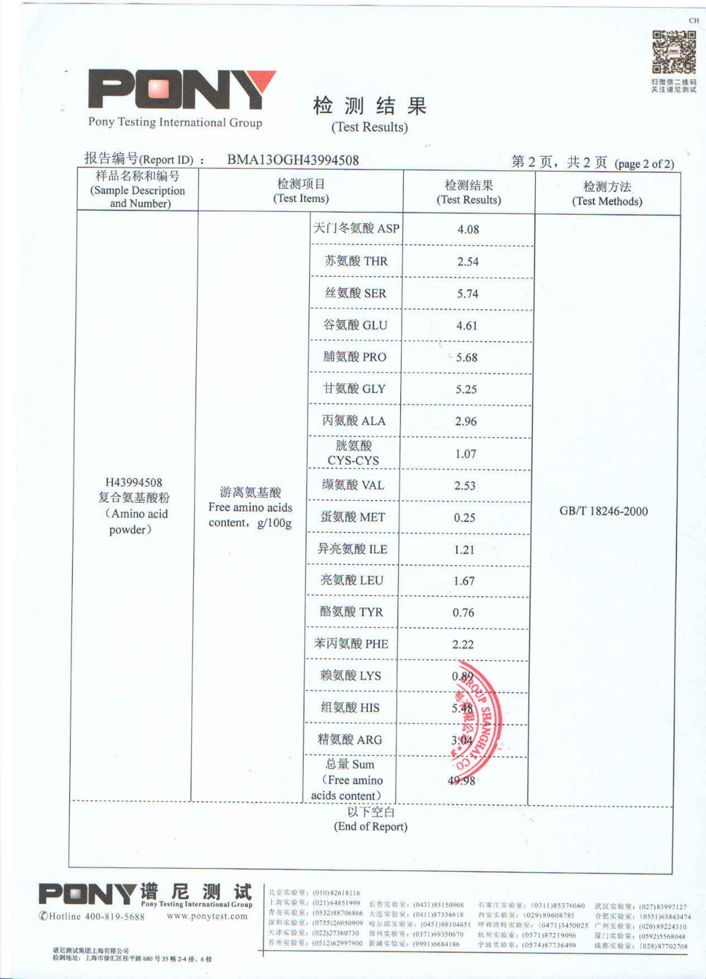 Certification 3