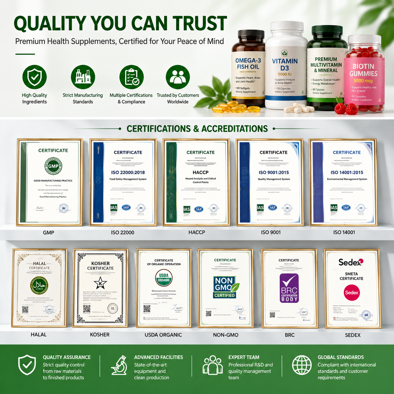Prebiotic Fiber Gummies Digestive Gut Health Regularity Support OEM ODM Natural Chicory Root Prebiotic Fiber Gummy