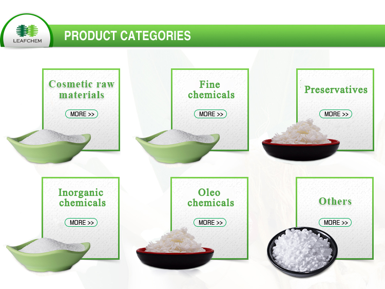 Benzoic Acid Quality Control
