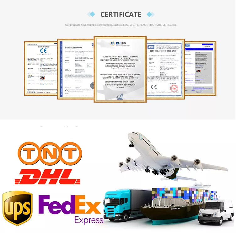 Certificates