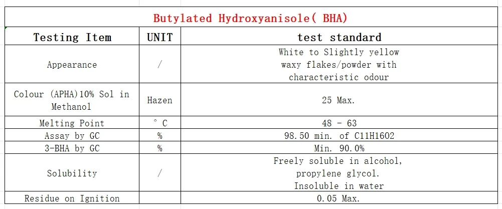 Hot Sale Butylated Hydroxyanisole BHA Powder Food Antioxidant Additive for Oil & Food Packaging Preservation