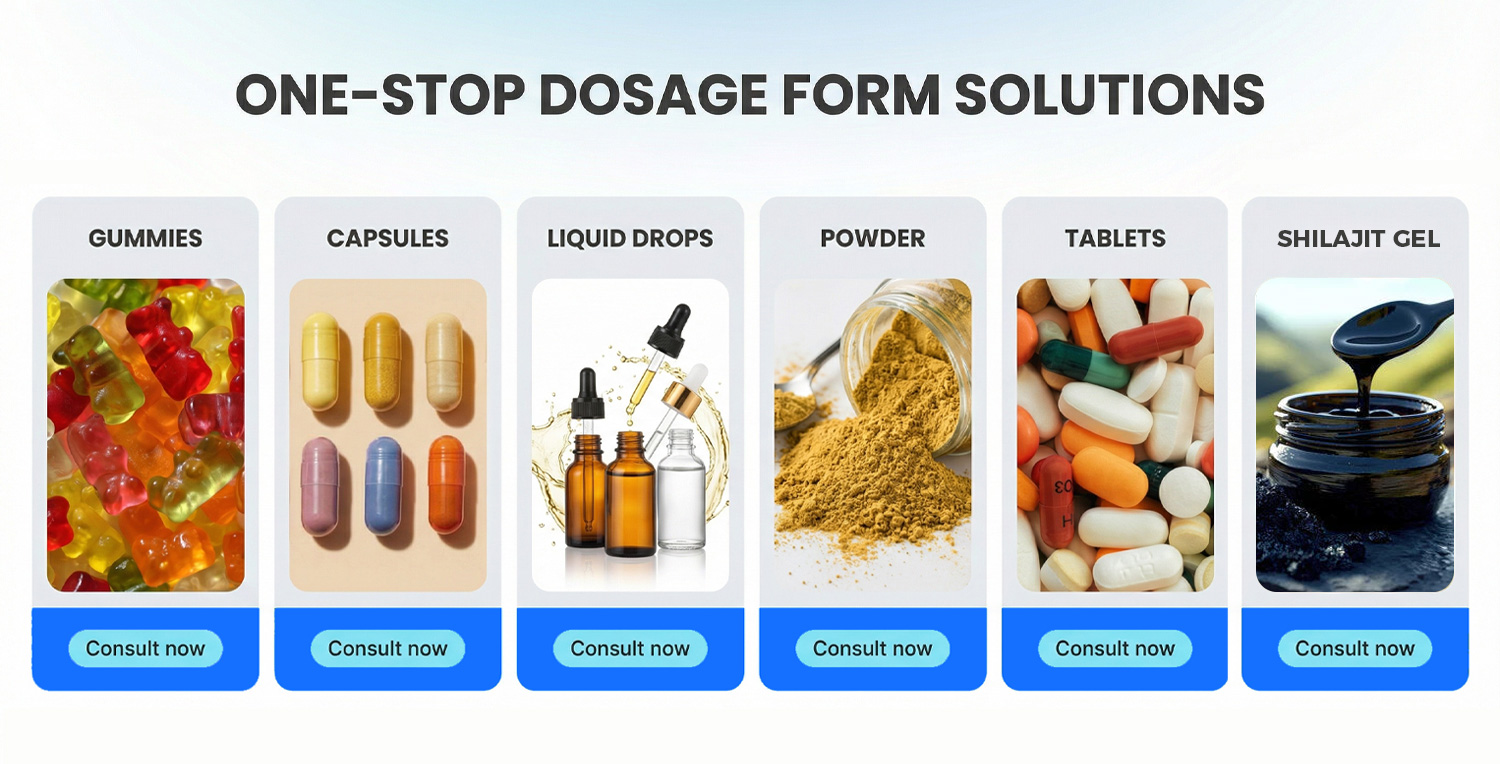 Lab product showcase image 2