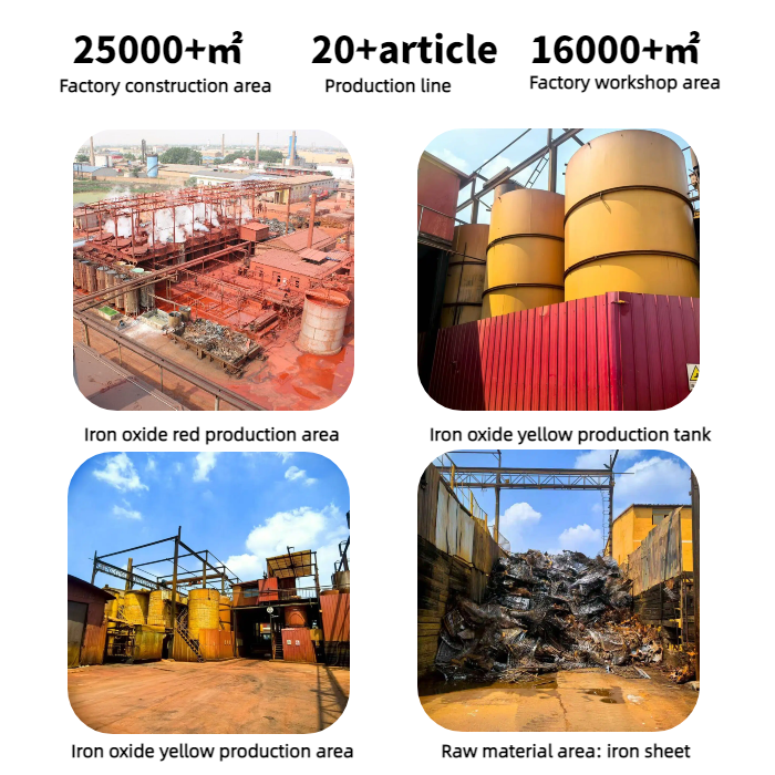 Red 130 Yellow 313 Black 722 Synthetic Iron Oxide Pigment Inorganic Colorant For Asphalt Ceramic Tiles Construction Wholesale