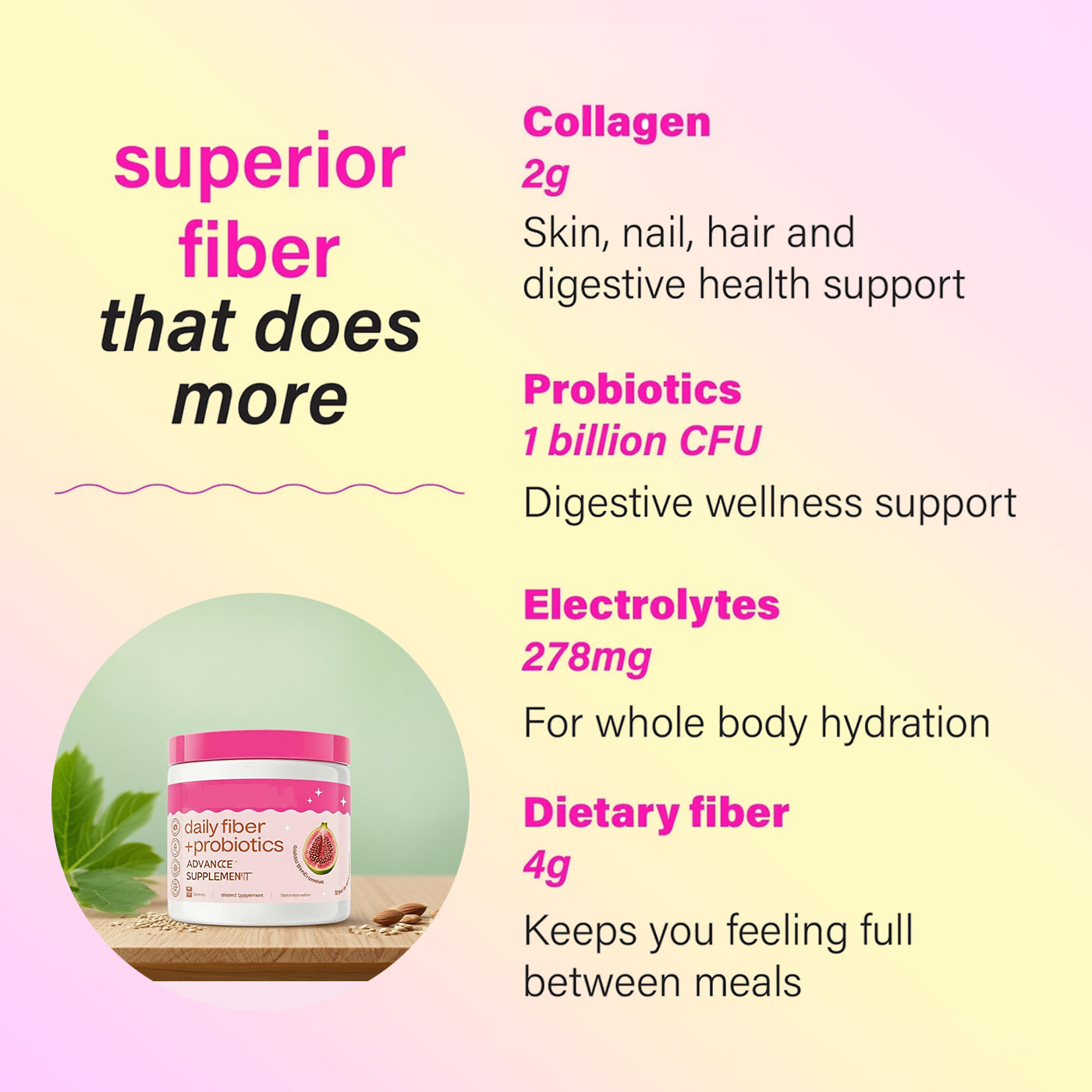 OEM ODM Natural Dietary Fiber Supplement Powder Drink Probiotics Collagen Electrolytes Supports Gut Health Immune Support Energy