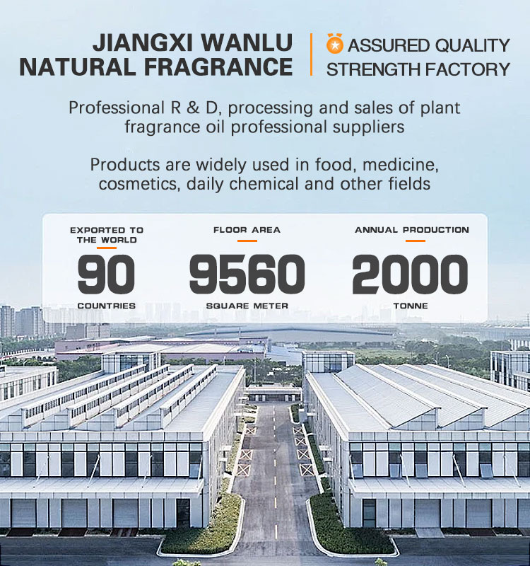 Production Facility