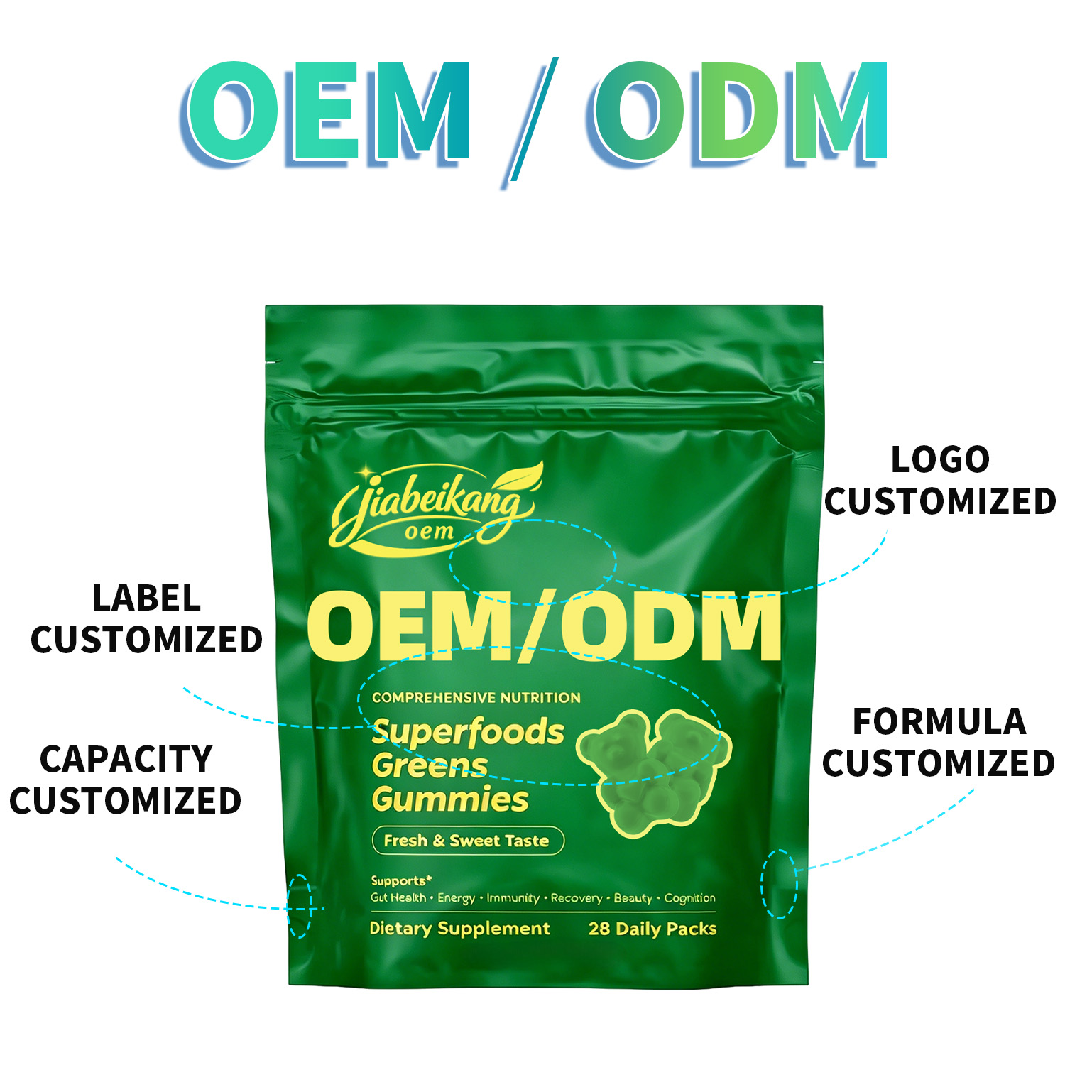 Private Label Superfood Gummies with Prebiotic Fiber Adaptogen Mushroom Blend Wholesale