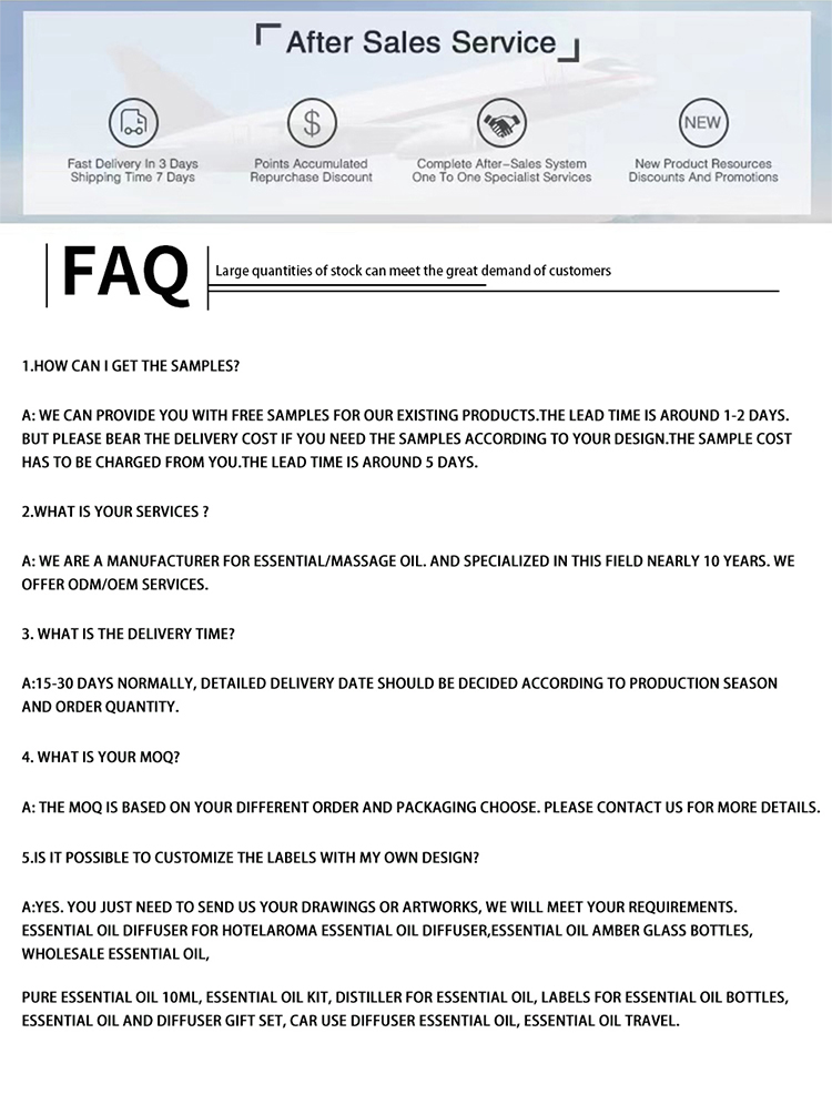 FAQ Visual 1