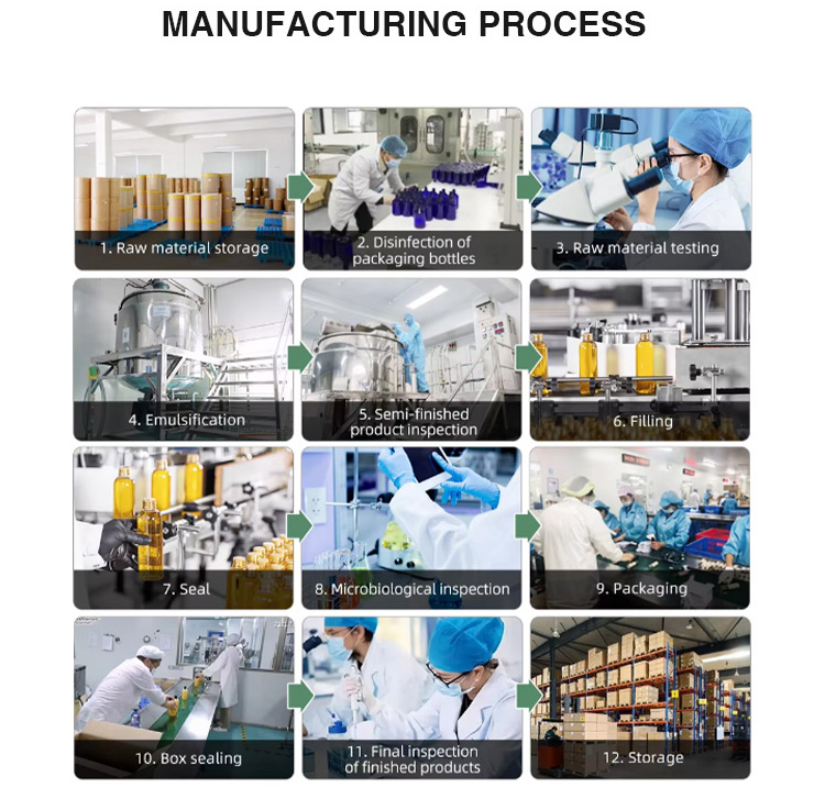 Manufacturing Technique