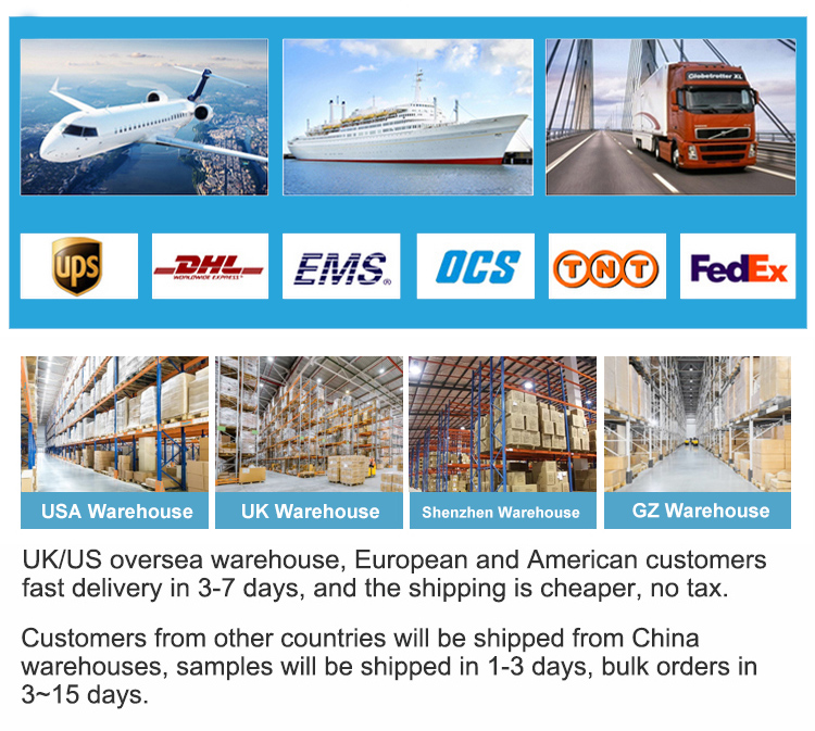 Packaging and Shipping