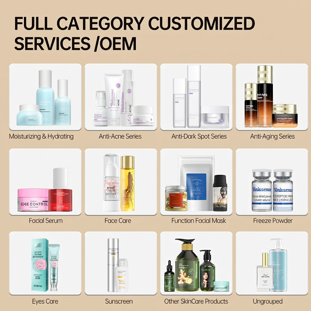 Korean Custom Logo Beauty Facial Skincare Kit Cleansing Hydrolyzed Collagen Firming Anti Aging Whitening Snail Skin Care Set