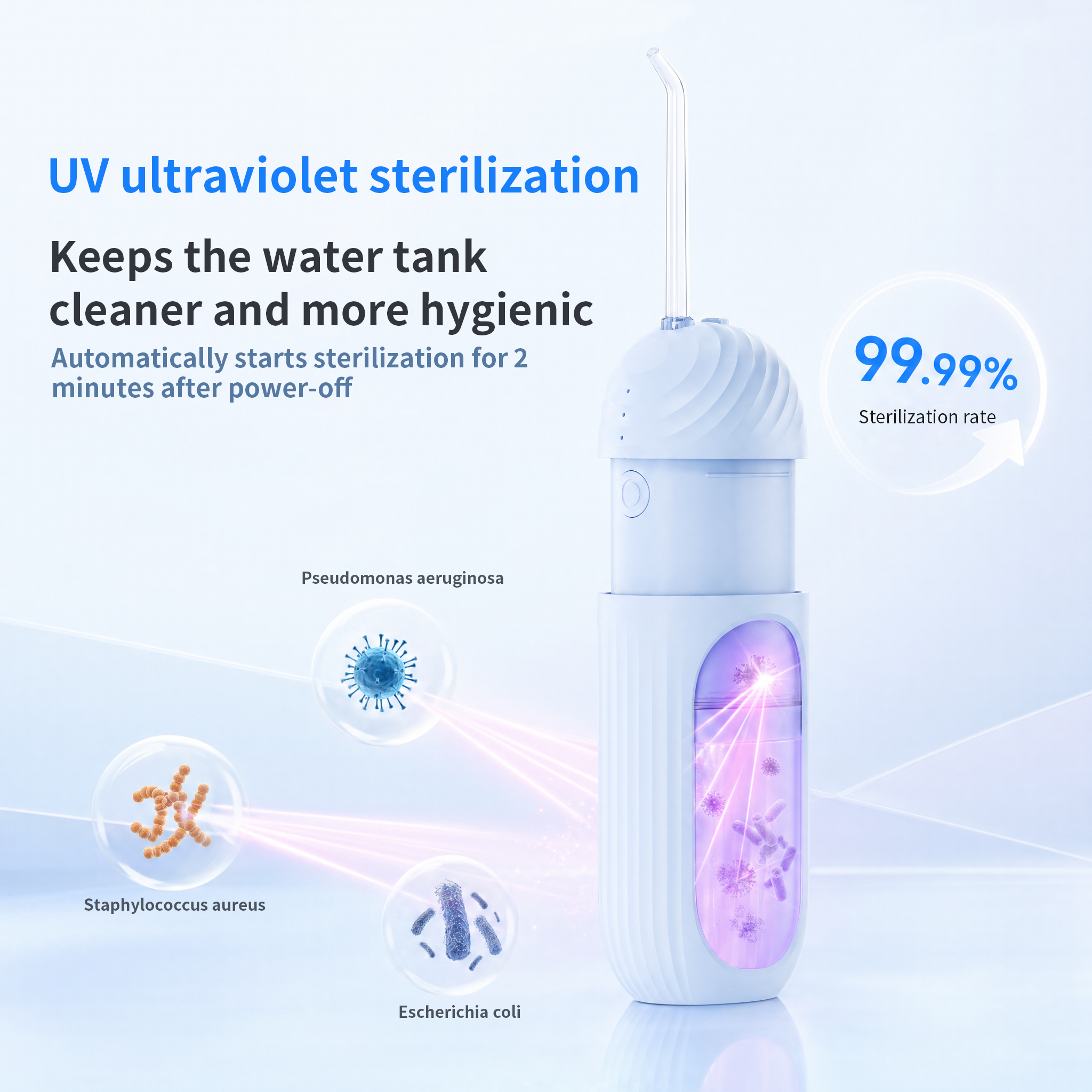 Factory MINI Water Flosser Electric Portable Waterproof Cordless Flosser UV 150ML Deep Cleaning Dental Care Oral Irrigator