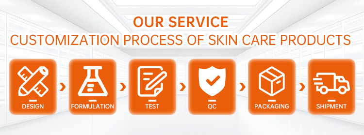 Service Detail 1
