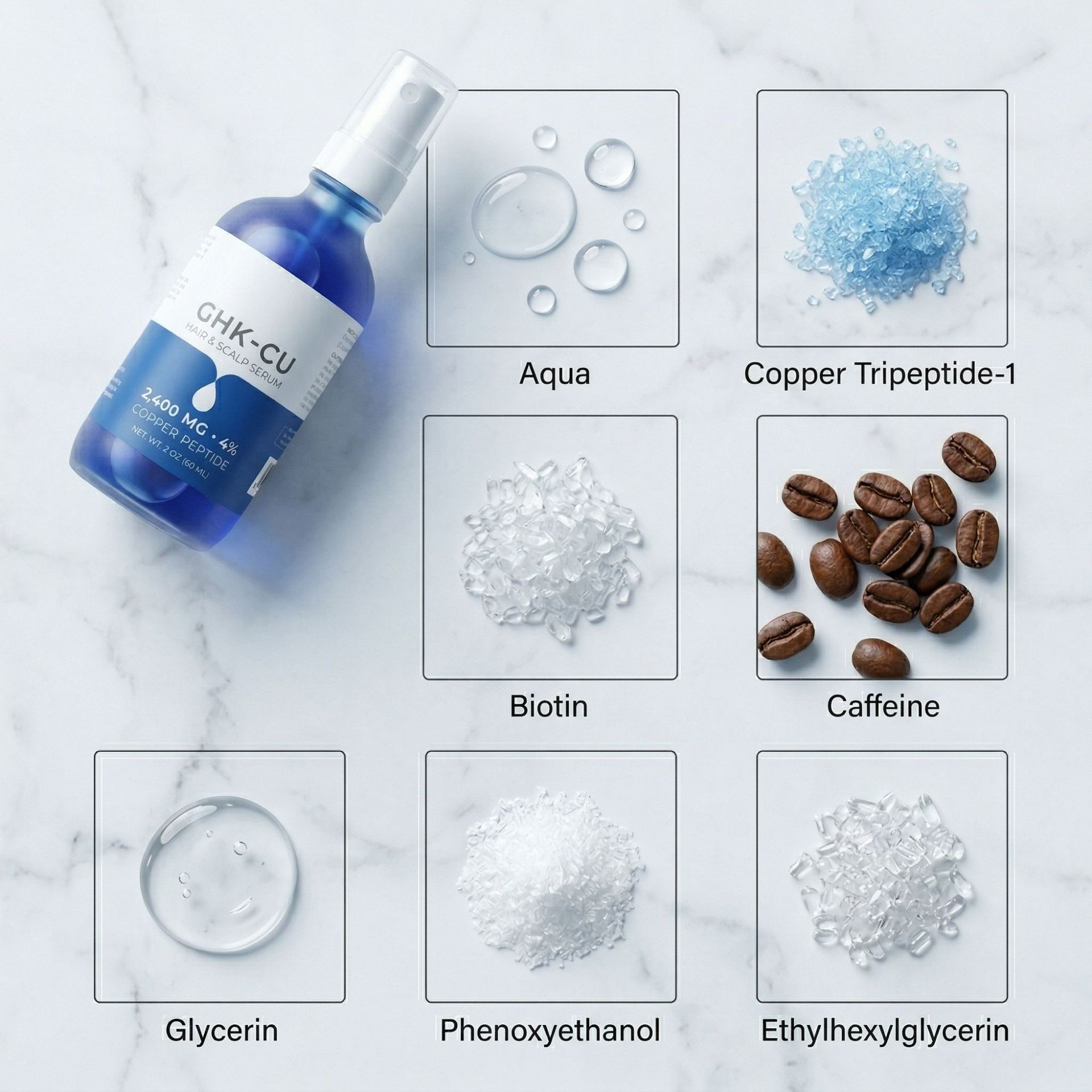 GHK-CU Copper Peptide Serum Spray Biotin Caffeine Nourish Reduce Breakage Hair Growth Private Label Dropshipping
