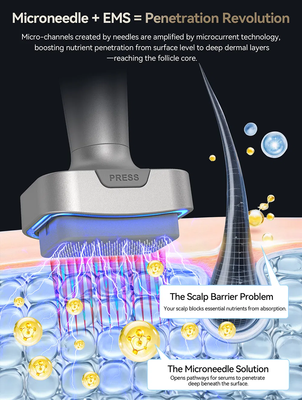 2026 New Electric Microneedle Facial Acne Removal, Anti-Aging, and Hair Growth