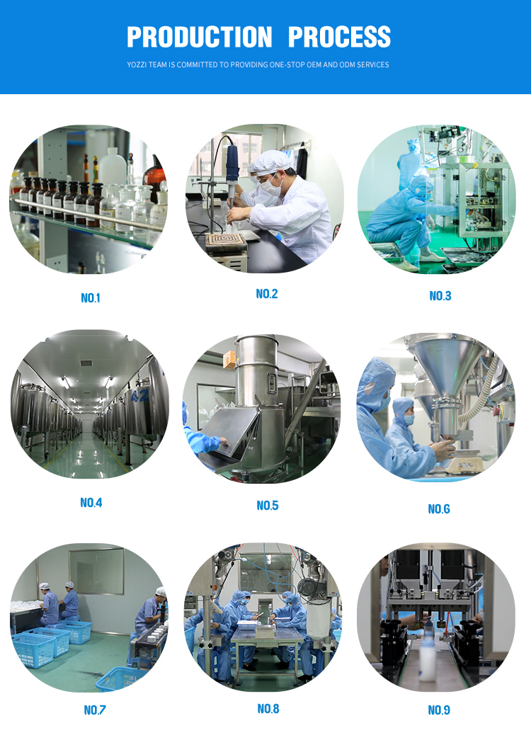 Product Formulation