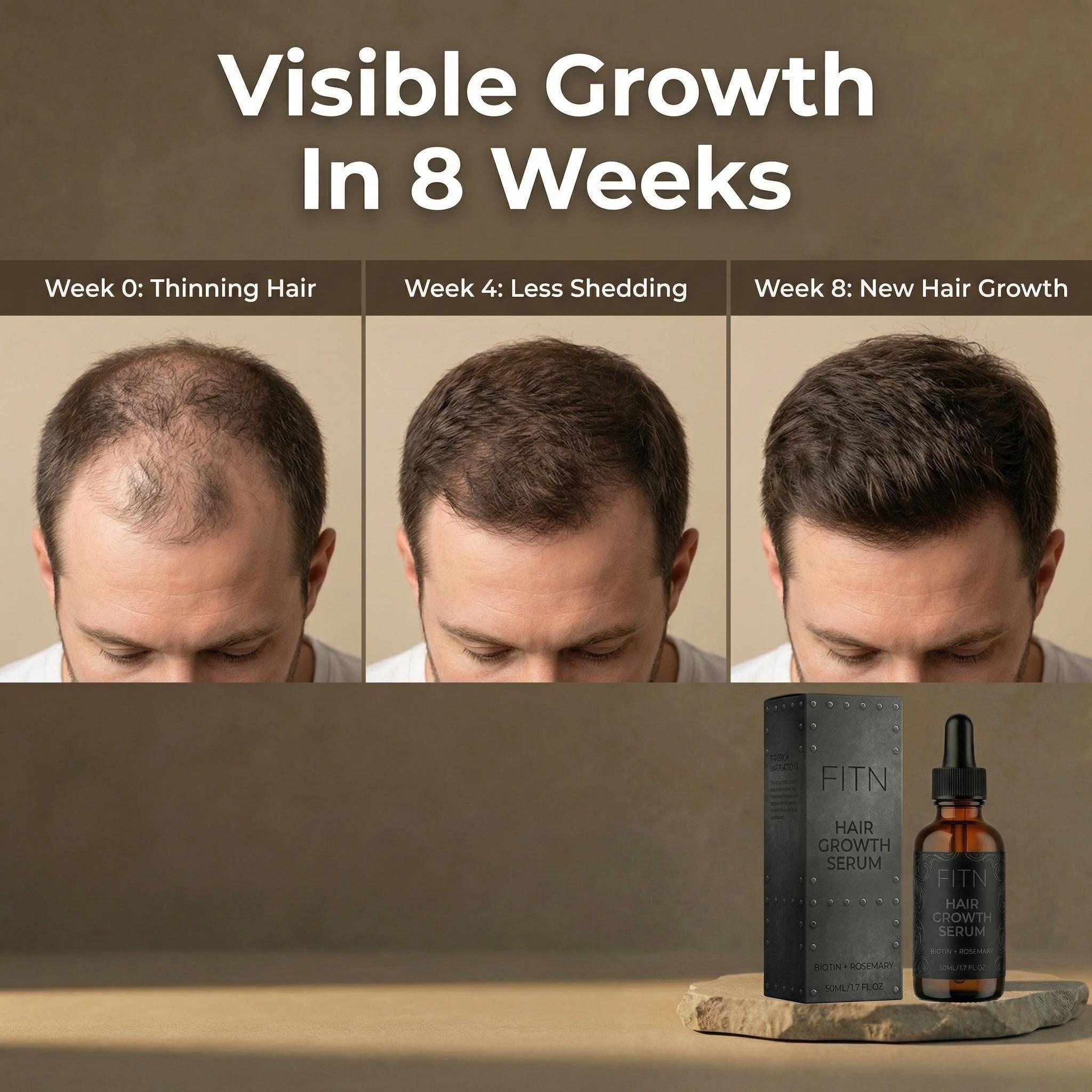 Copper Peptide Hair Growth Serum GHK-CU Advanced Formula Promotes Regrowth Strengthens Follicles OEM Private Label Wholesale