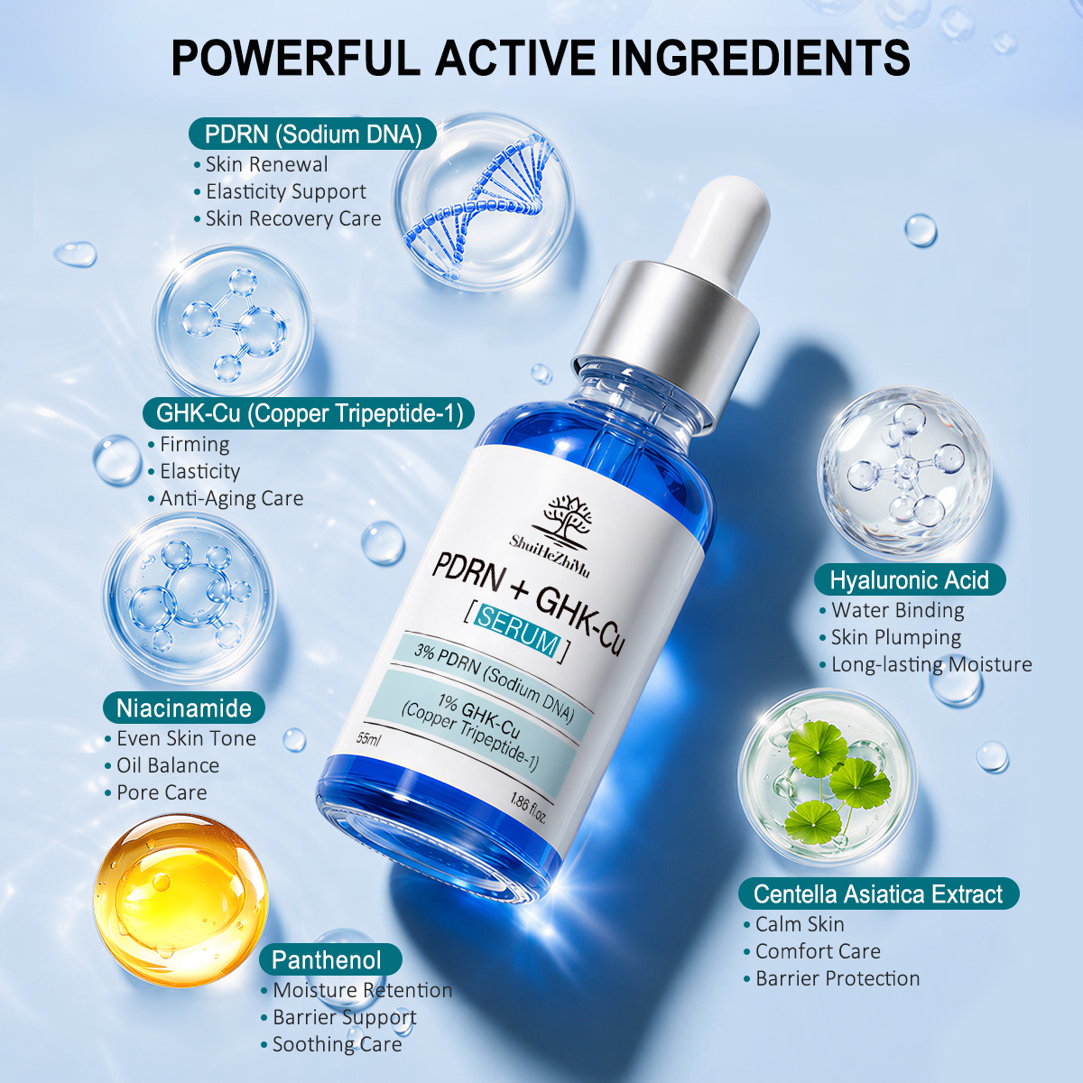 Newest Formula PDRN 10,000ppm GHK-Cu Blue Copper Peptide Serum Advanced Biohacking Skincare Anti-Wrinkle Smoothing Repair OEMODM