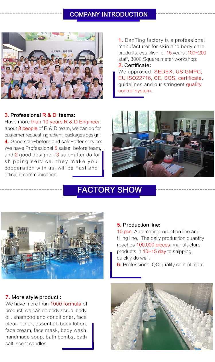 Company facility overview