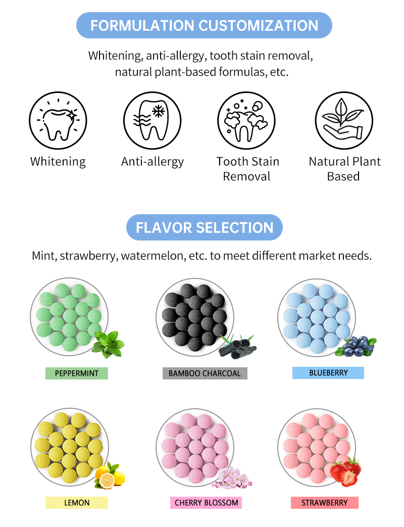 Product Options 3