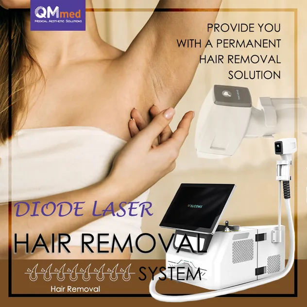 Recommended Beauty Device 2