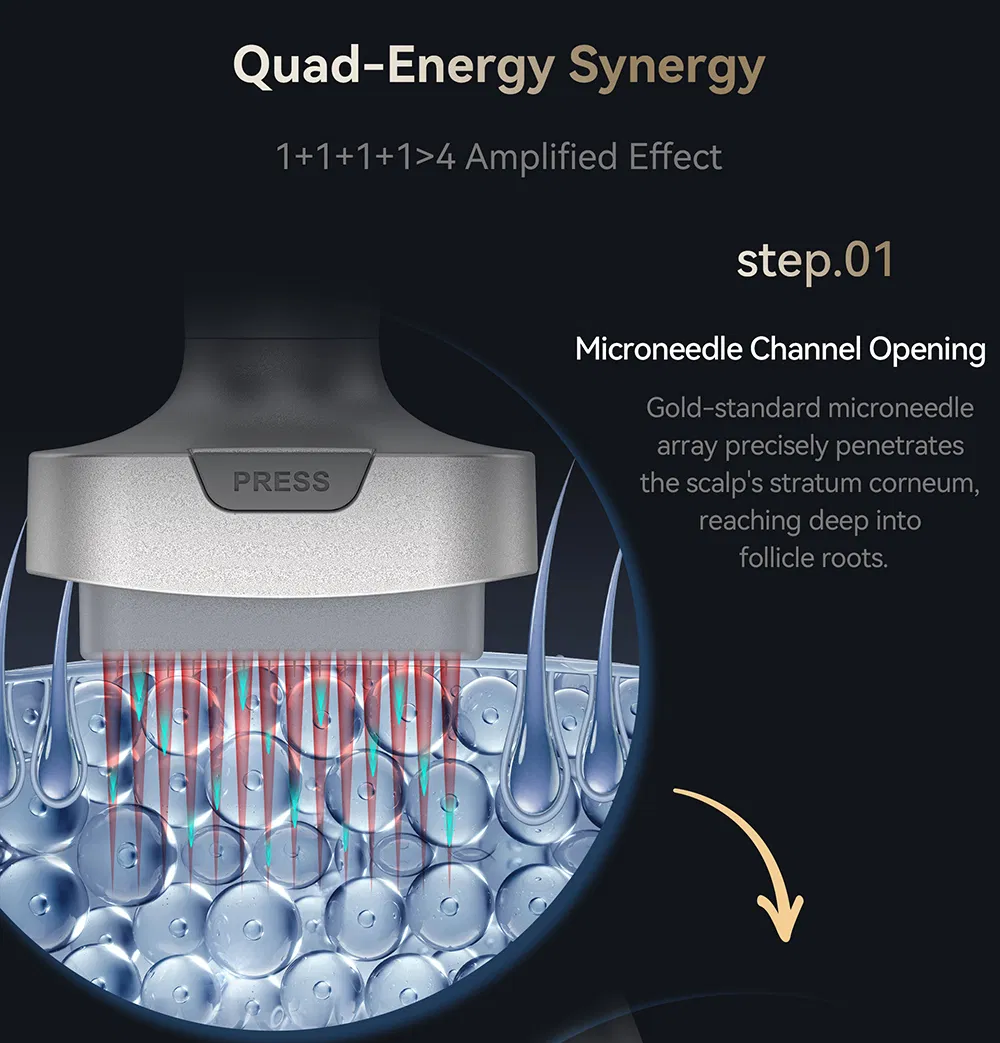 2026 New Electric Microneedle Facial Acne Removal, Anti-Aging, and Hair Growth