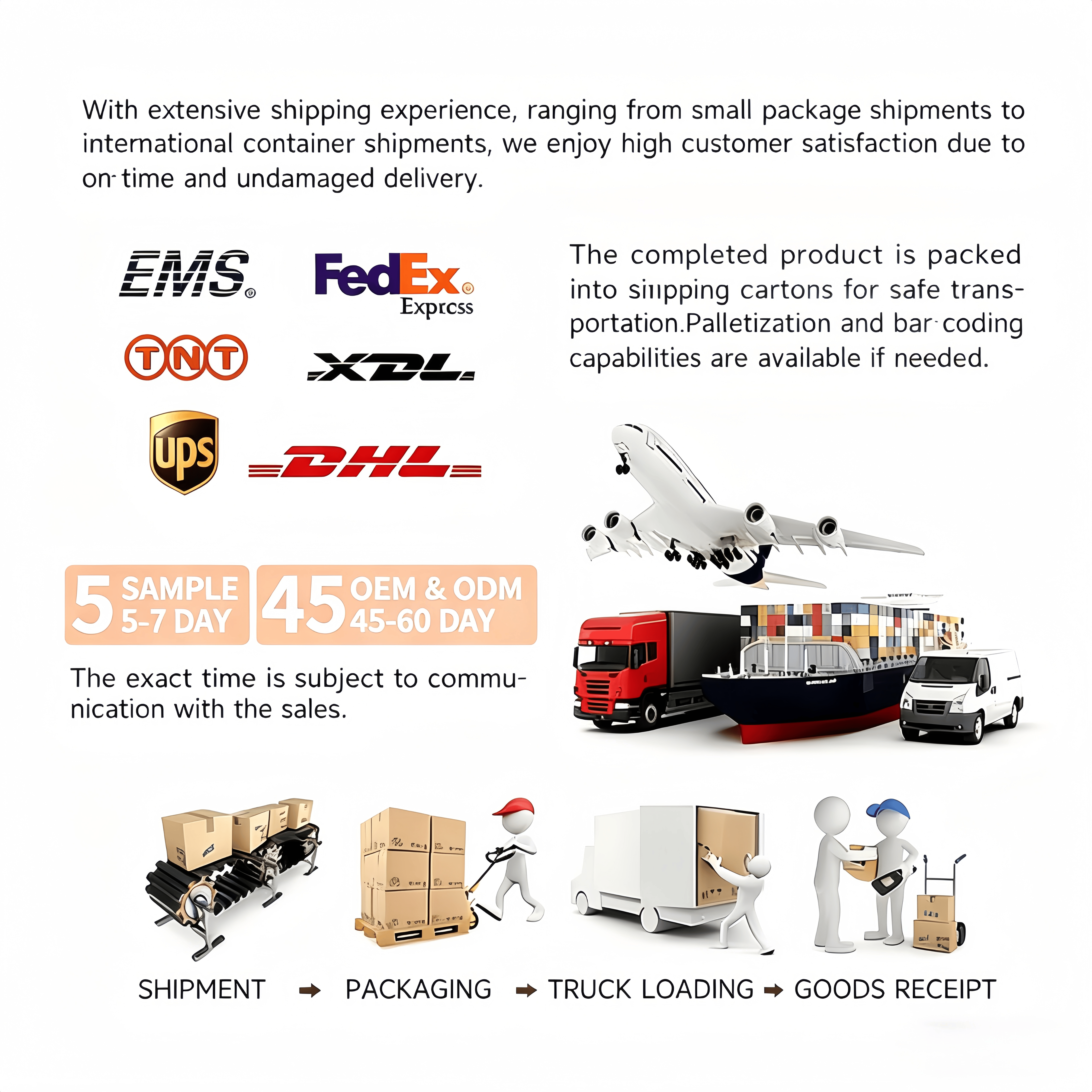 Product Feature Details 3