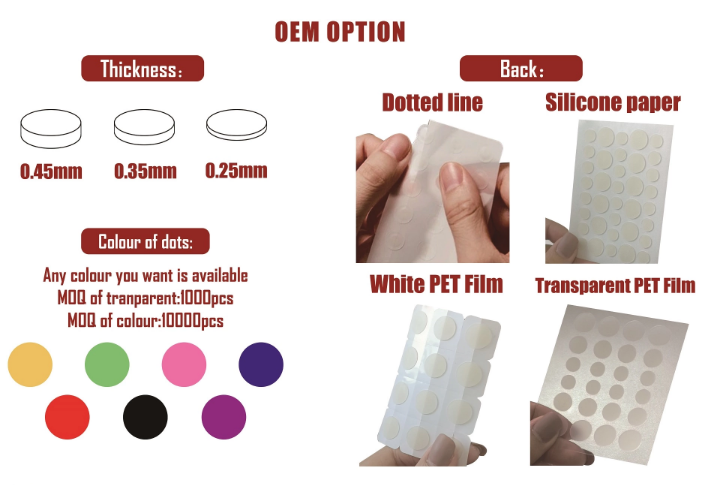 Product Infographic