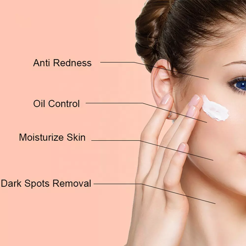 Skin Care Ingredients Benefits