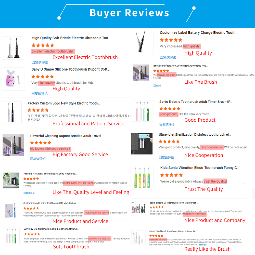 Factory MINI Water Flosser Electric Portable Waterproof Cordless Flosser UV 150ML Deep Cleaning Dental Care Oral Irrigator