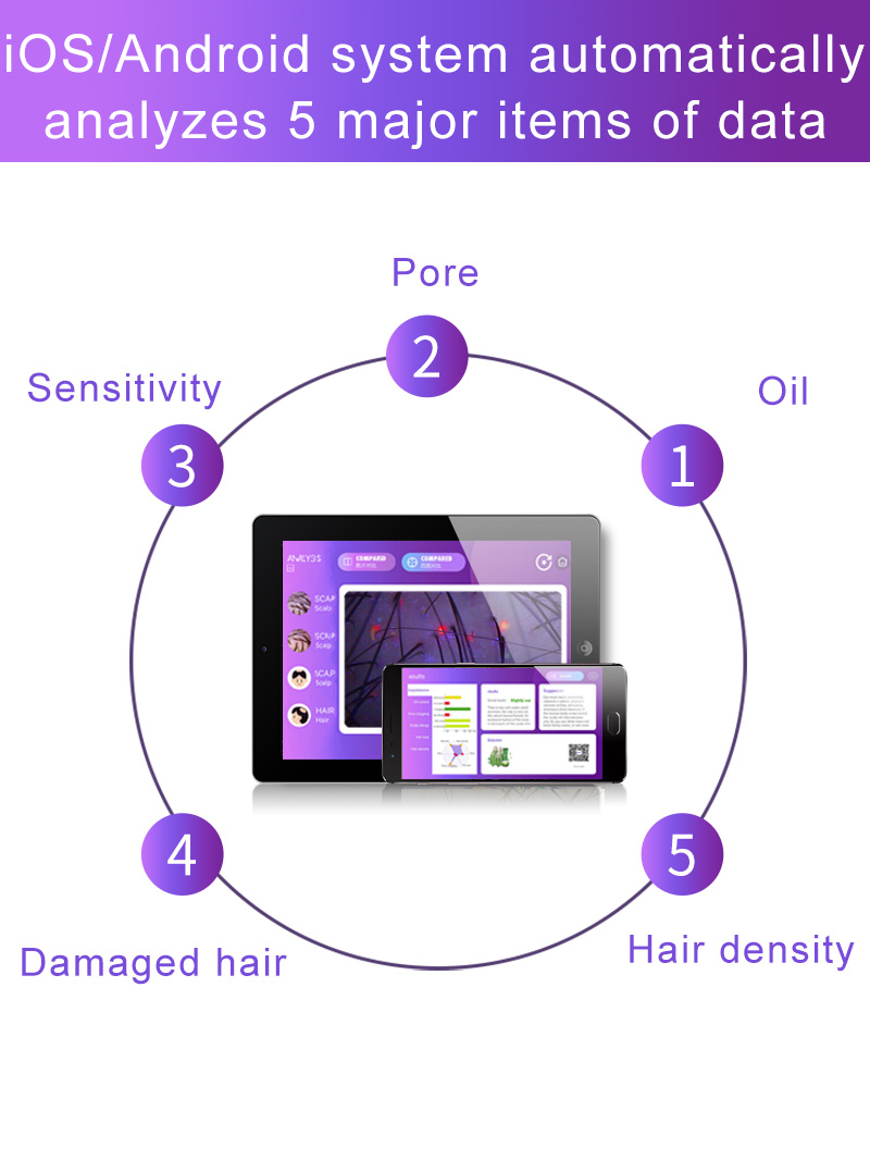 AI Intelligent Analysis Hair Tester Skin Analyzer Analysis Scalp Care With Hair Analysis Machine