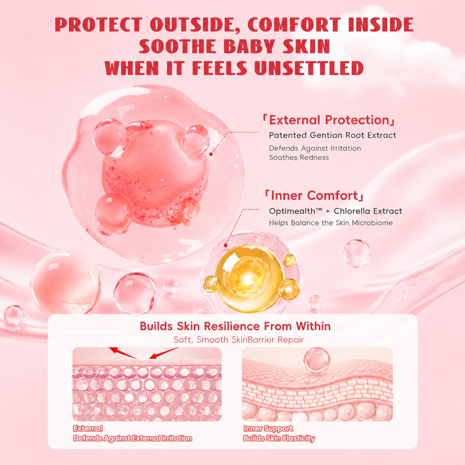 Wholesale OEM Private Label Evia Beauty Kids Peach Sorbet Cream Baby Moisturizing Soothing Face Cream for Sensitive Skin 3-Year