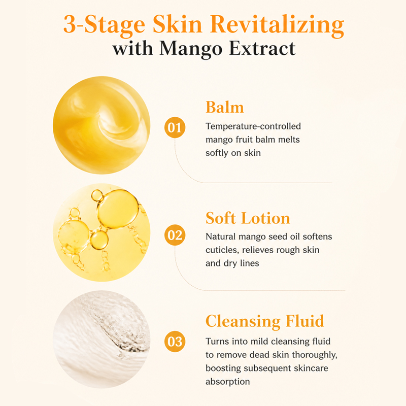 Hyaluronic Acid &amp; Vitamin C Body Scrub With Green Tea &amp; Honey Fragrance Anti-Aging OEM Brand Travel Size