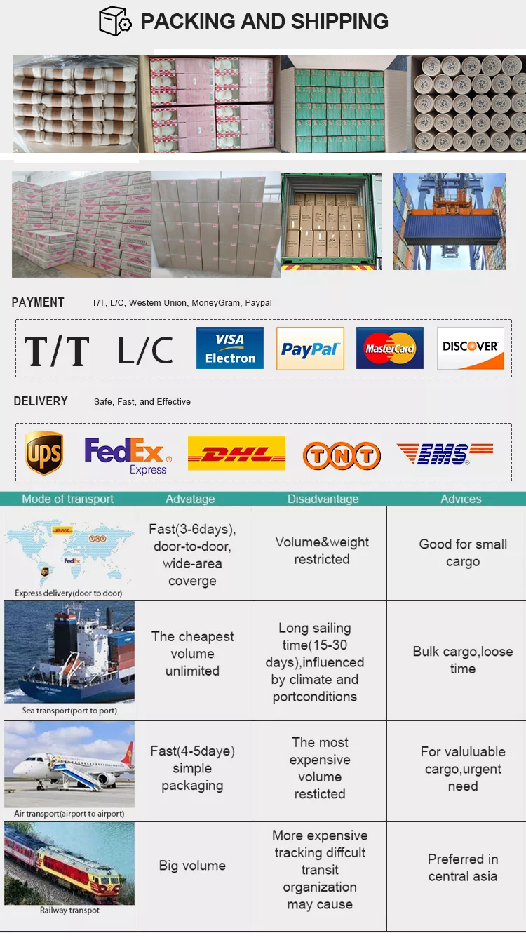 Product packaging