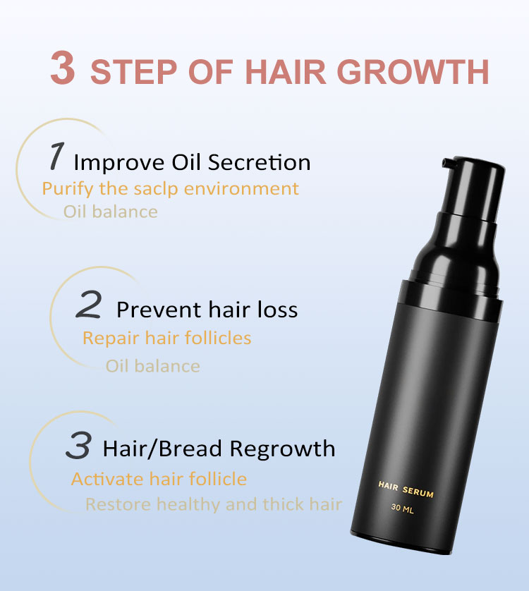 Fast Hair Growth Serum