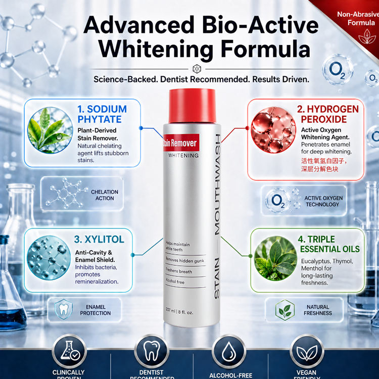 OEM Bio-Active Oral Microbiome Balance Whitening Mouthwash Propolis Gunk Pulling Liquid for Adult Care