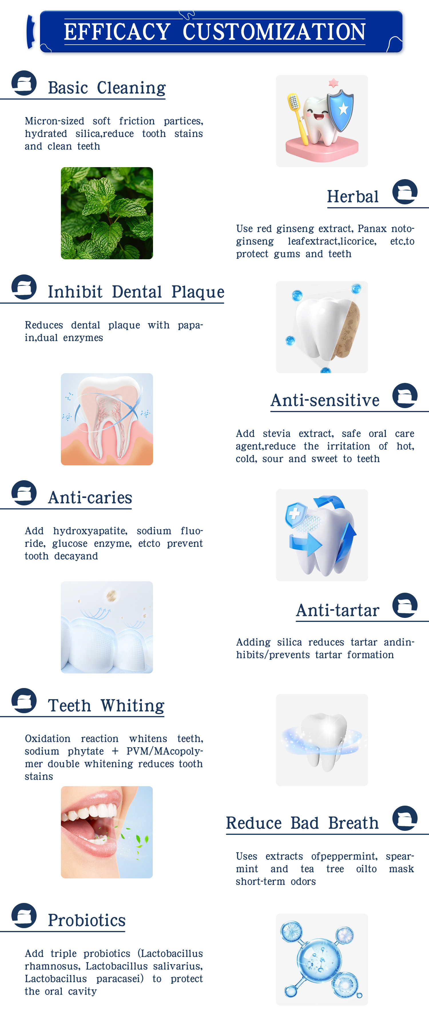 Smart Oral Care Natural Ingredients