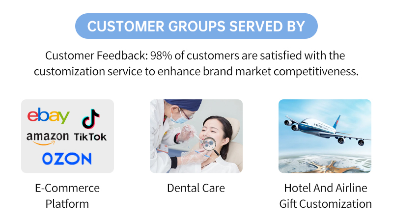 Product Options 2