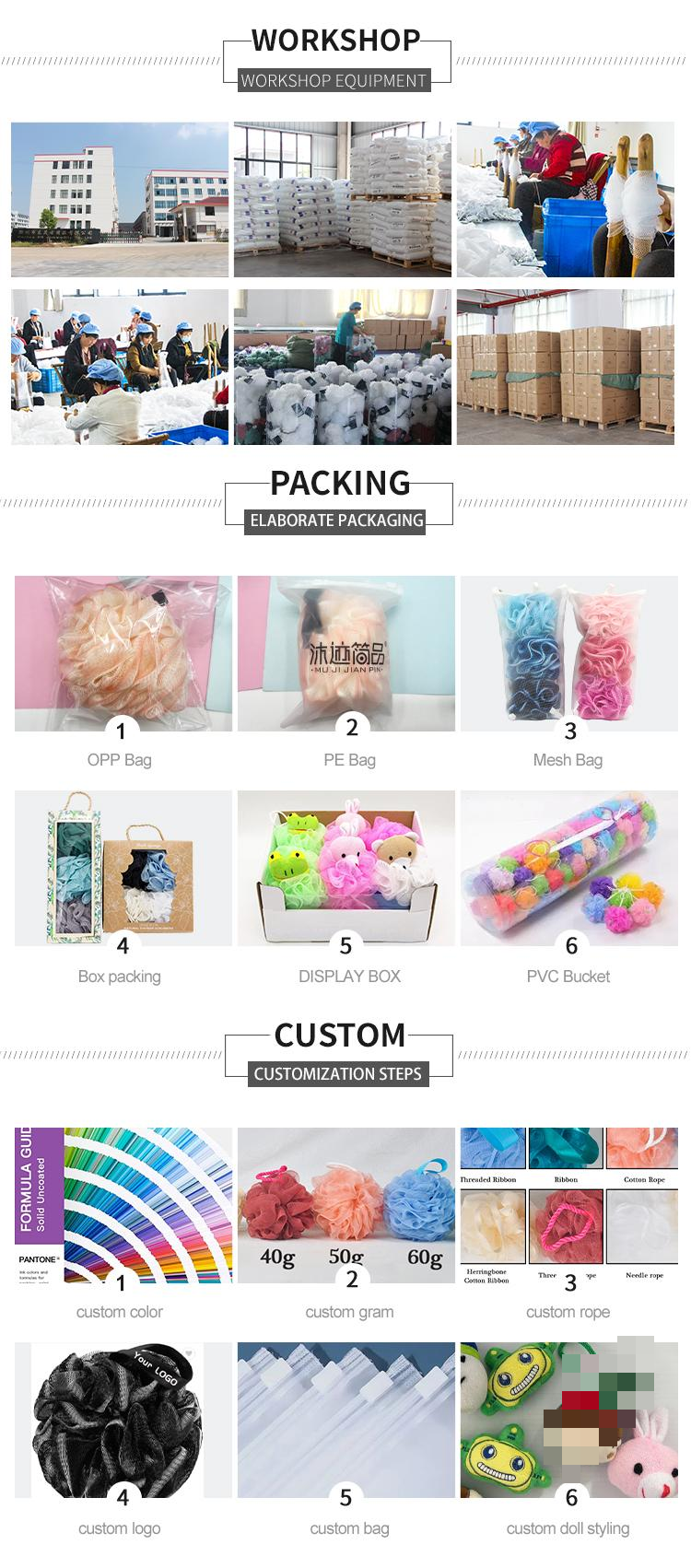 Usage Illustration