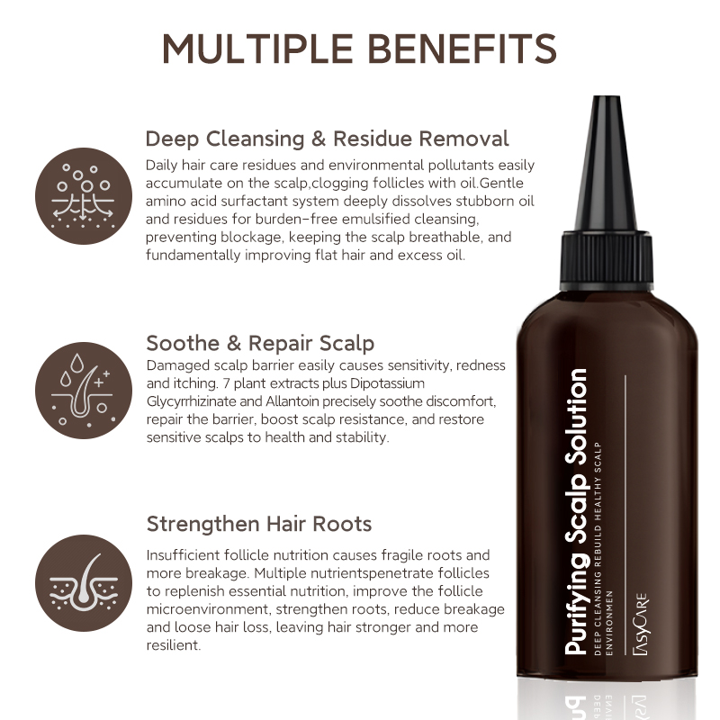 In Stock Scalp Care Product Scalp Exfoliator Purifying Nourishing Anti Dandruff Detox Peppermint Hair Scalp Purifying Solution