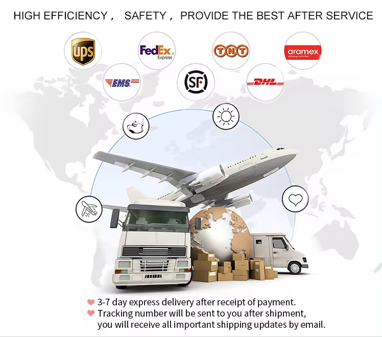 Logistics Methods