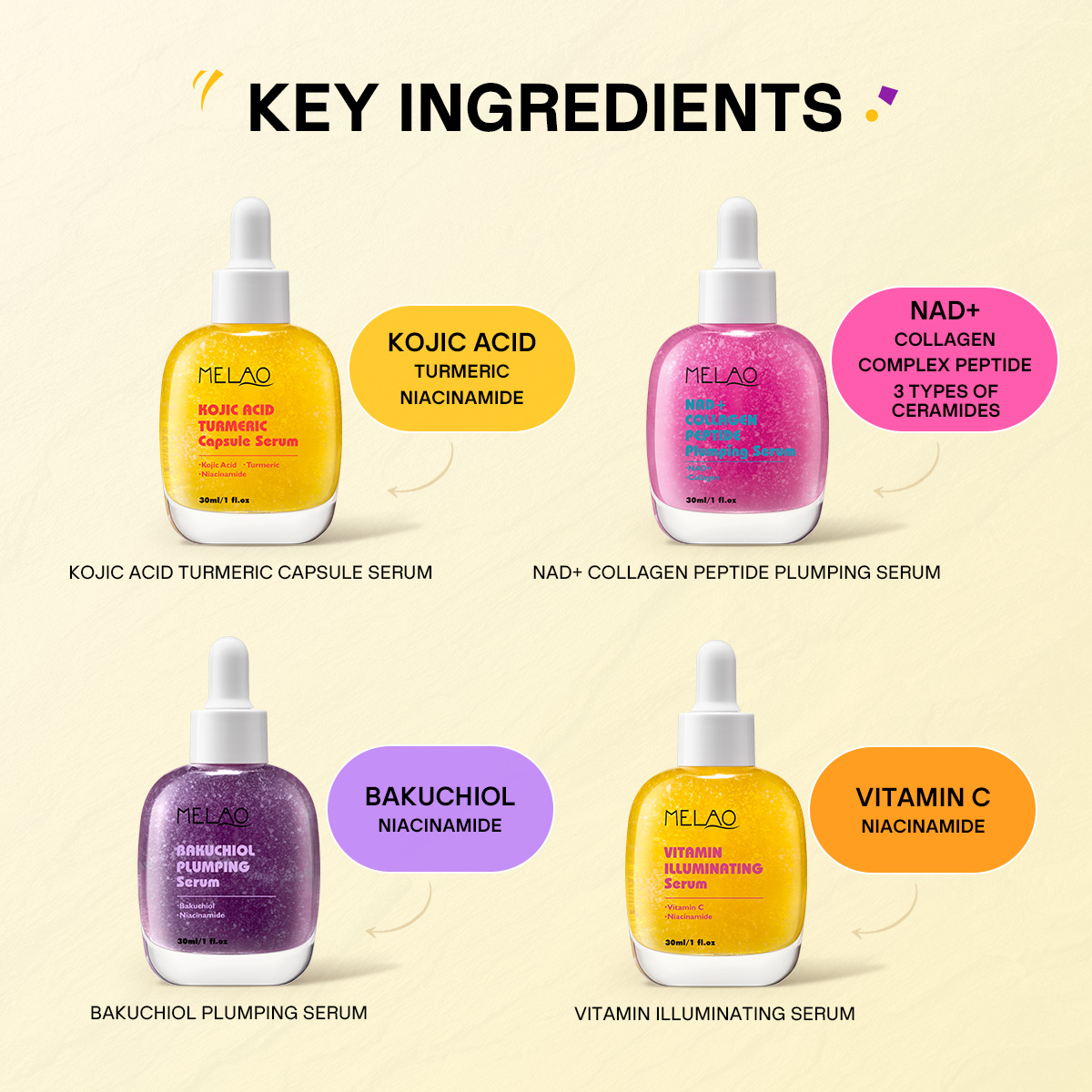 ODM Daily Radiance Essence Smooth Texture Glow Enhancing Moisture Lock Skin Renewal Antioxidant Repair Care 30ml Vitamin c Serum