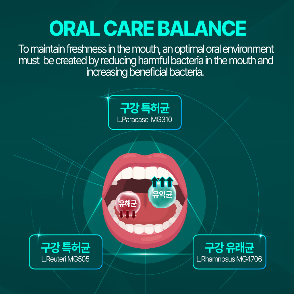 Immune Support Supplement Funeat Smile Fresh Care Intestinal Health Patent Probiotics 10 Billion CFU Lactobacillus Capsules