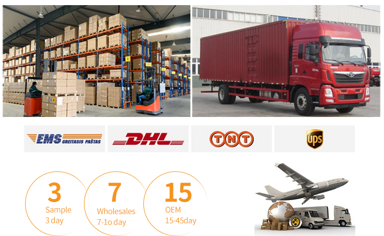 Packaging and Shipping Methods